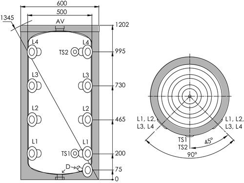 Ballon tampon au sol pour pompe à chaleur 200 litres - Somatherm